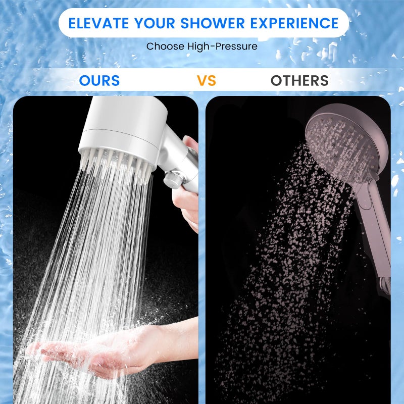 PWERAN Filtered Shower Head with Handheld  High Pressure 3 Spray Mode Showerhead with 18 Stage Water Softener Filters for Hard Water - Handheld Shower Head-Remove Chlorine-White - Image 2